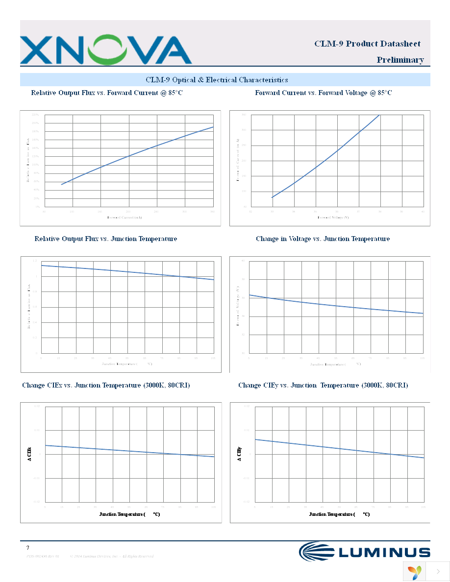 CLM-9-27-80-36-AC00-F2-3 Page 7