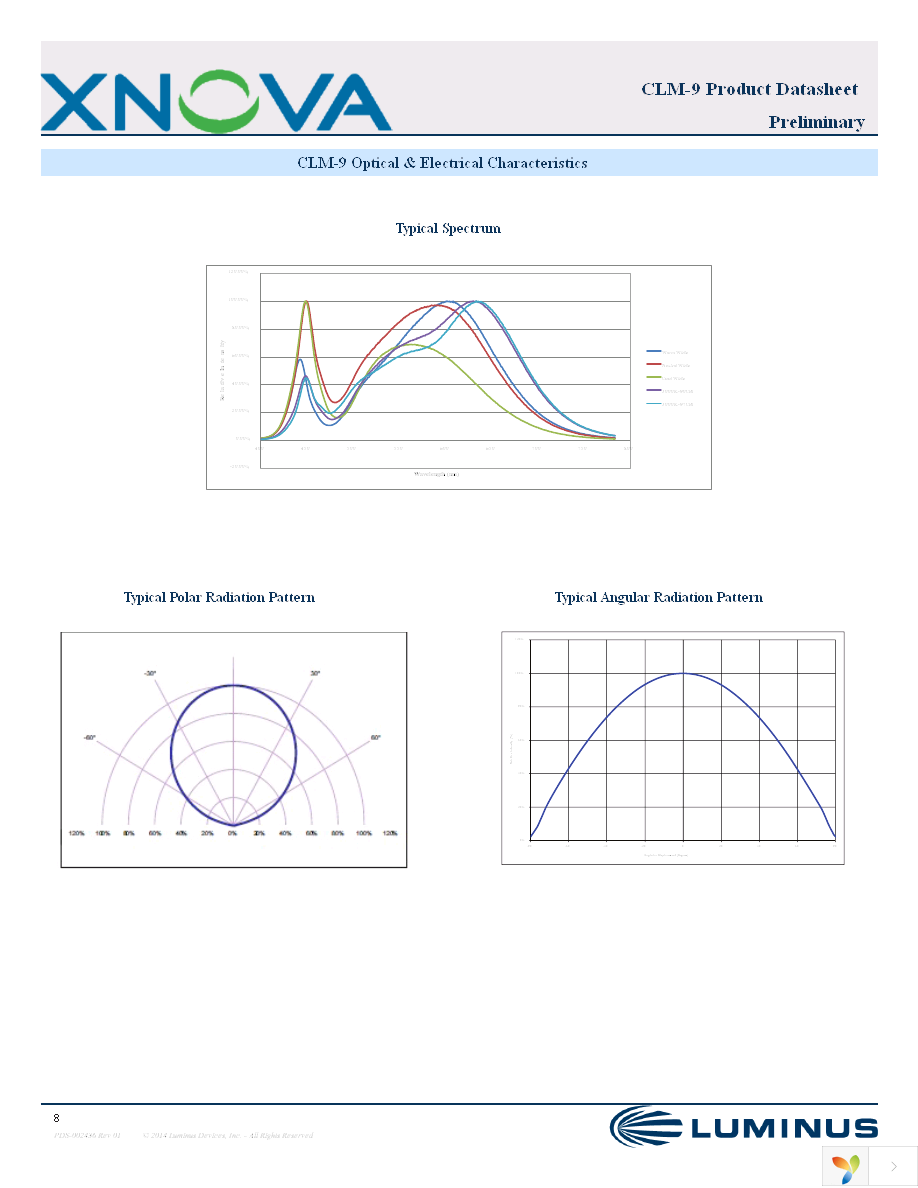 CLM-9-27-80-36-AC00-F2-3 Page 8