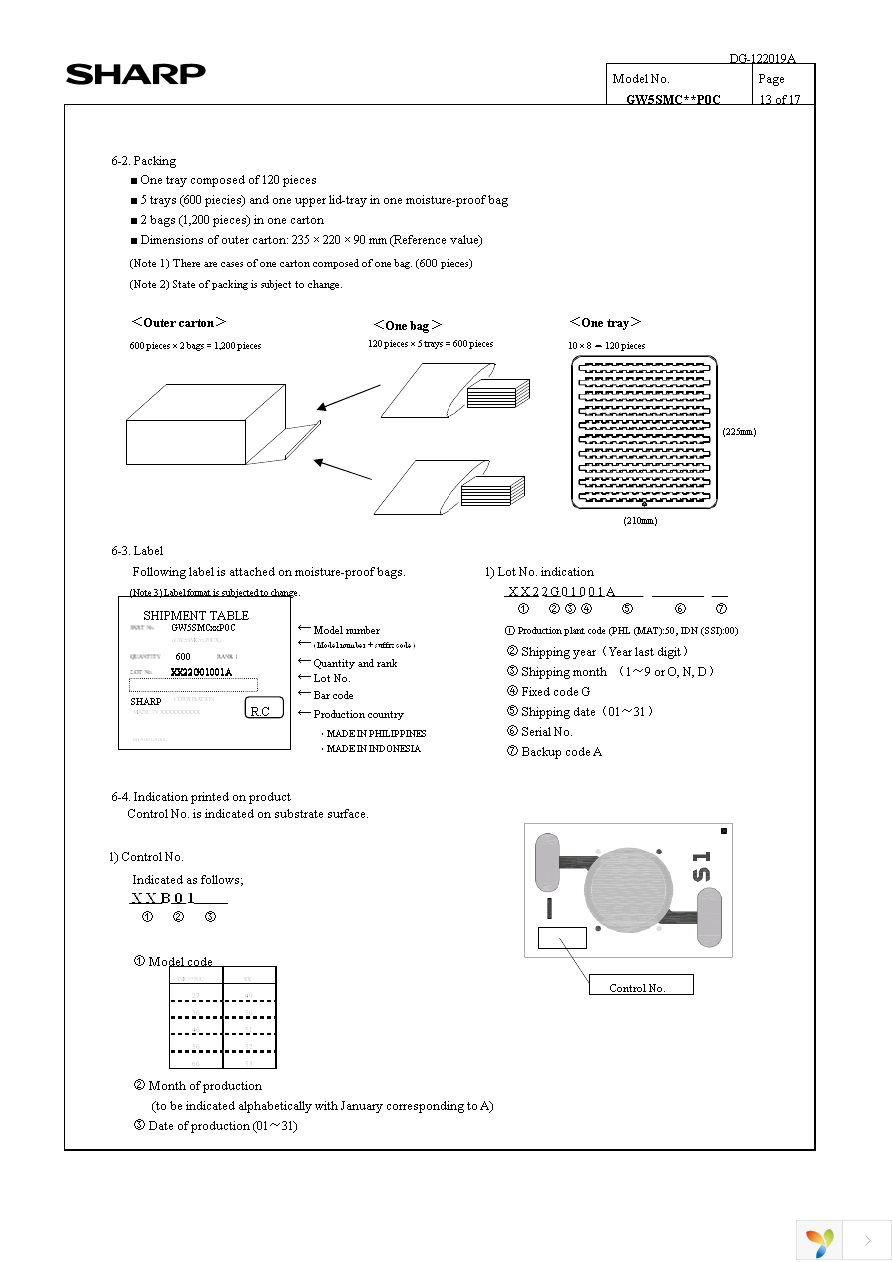 GW5SMC60P0C Page 15