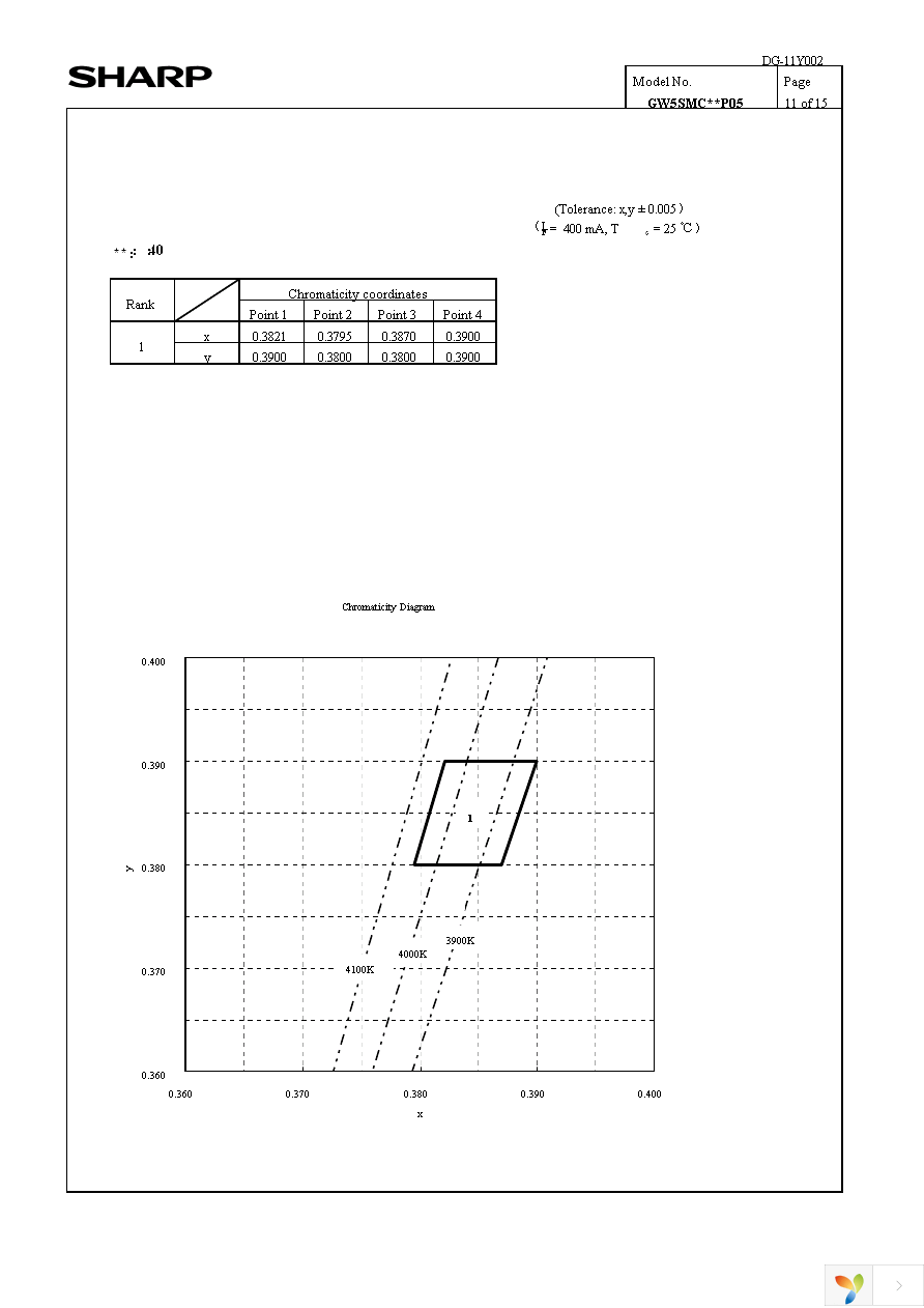 GW5SMC40P05 Page 14