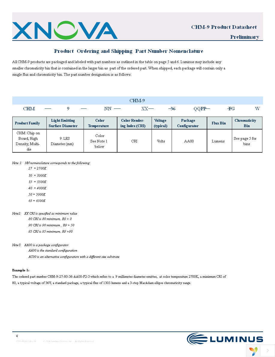 CHM-9-50-80-36-AC00-F2-5 Page 4