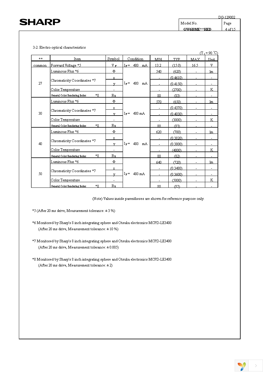 GW6BME40HED Page 6