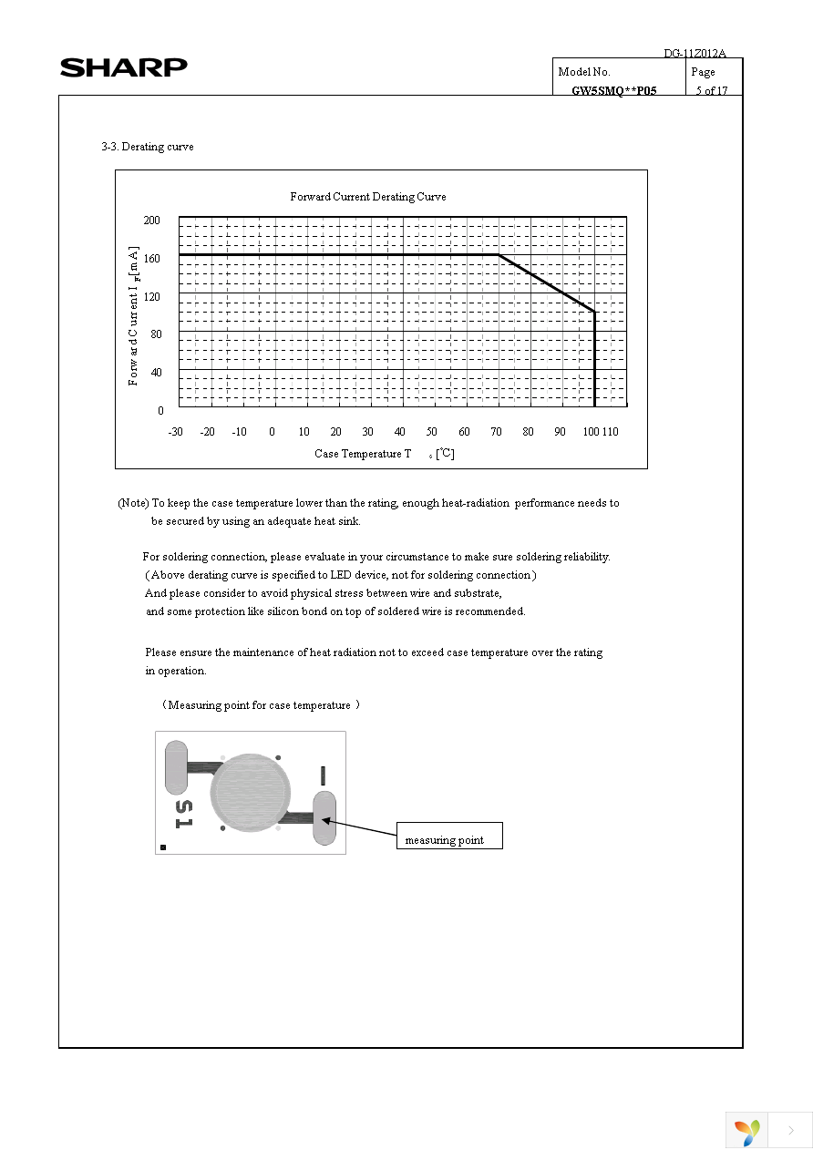 GW5SMQ50P05 Page 8