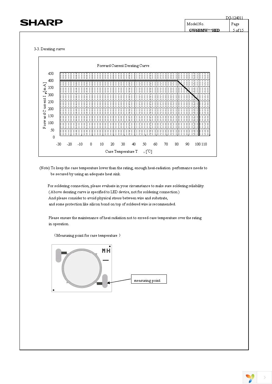 GW6BMW30HED Page 7