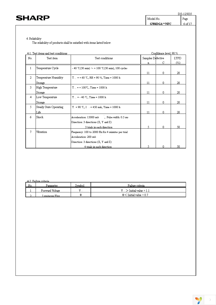 GW6DGA30NFC Page 8