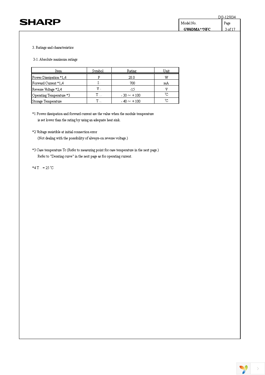 GW6DMA30NFC Page 5