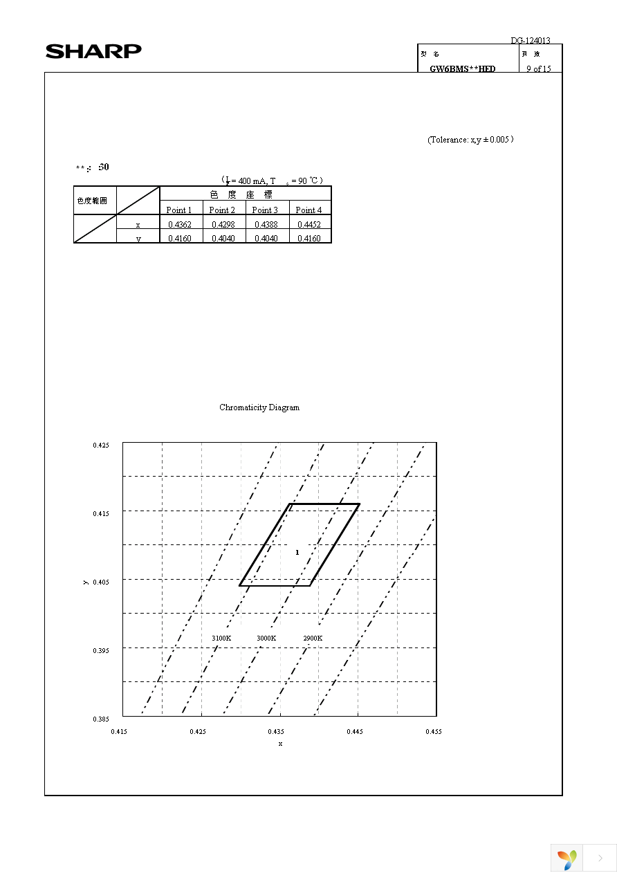 GW6BMS50HED Page 11