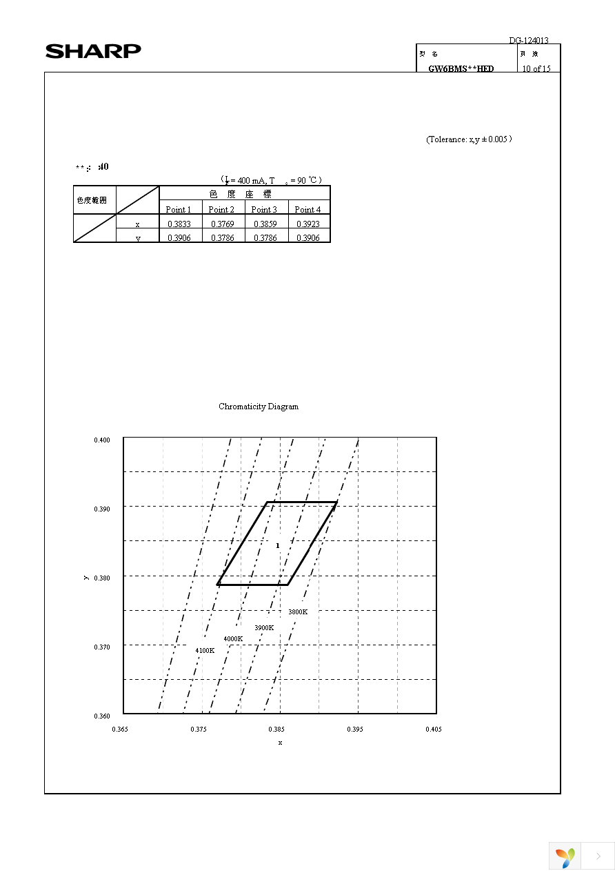 GW6BMS50HED Page 12