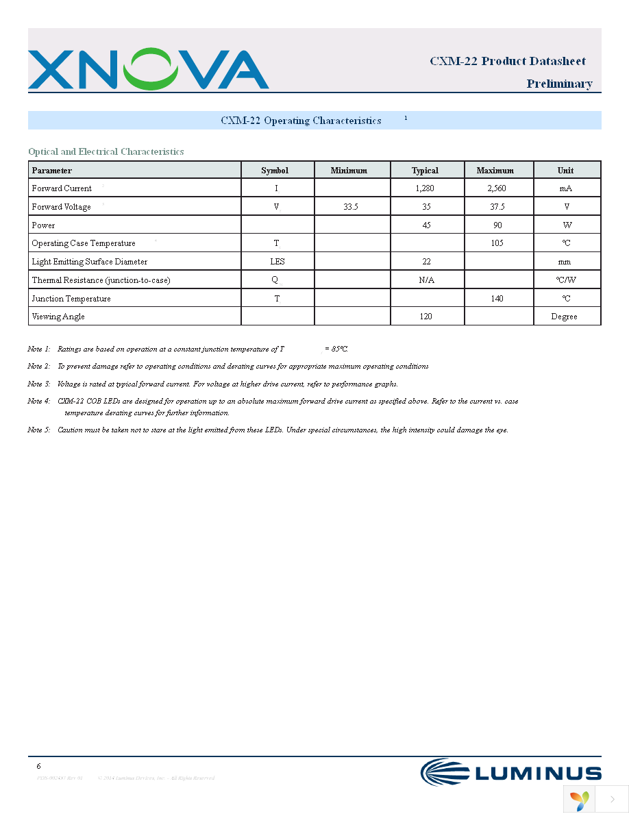 CXM-22-27-80-36-AC00-F2-2 Page 6