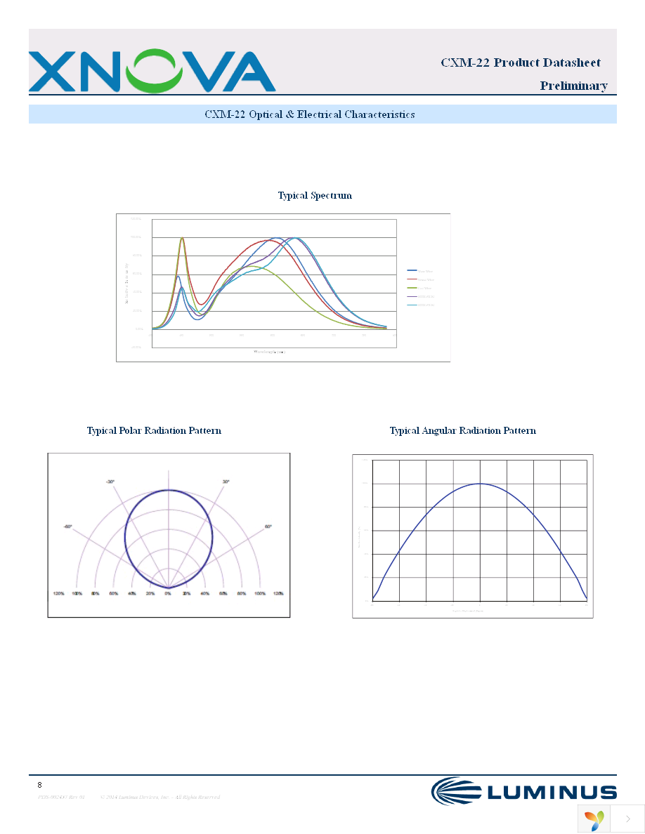 CXM-22-27-80-36-AC00-F2-2 Page 8