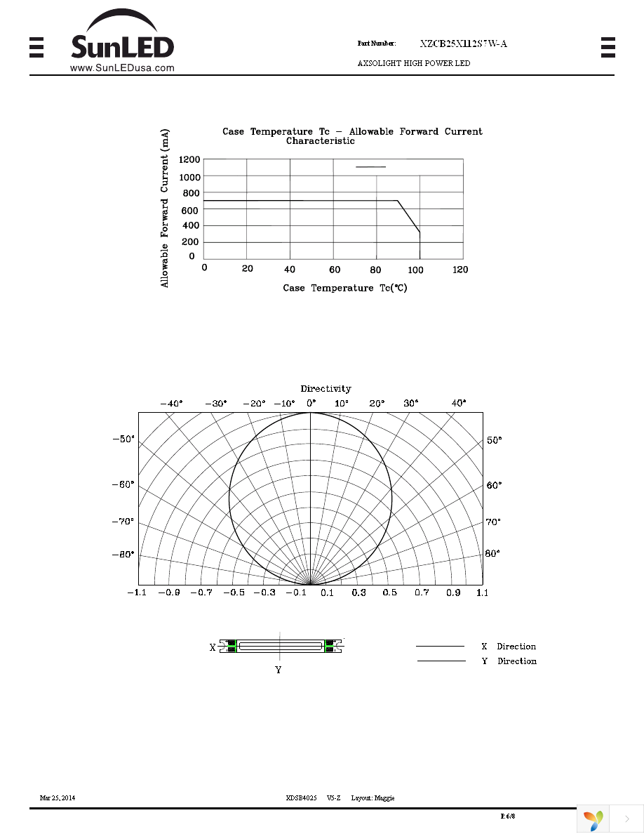 XZCB25X112S7W-A Page 6