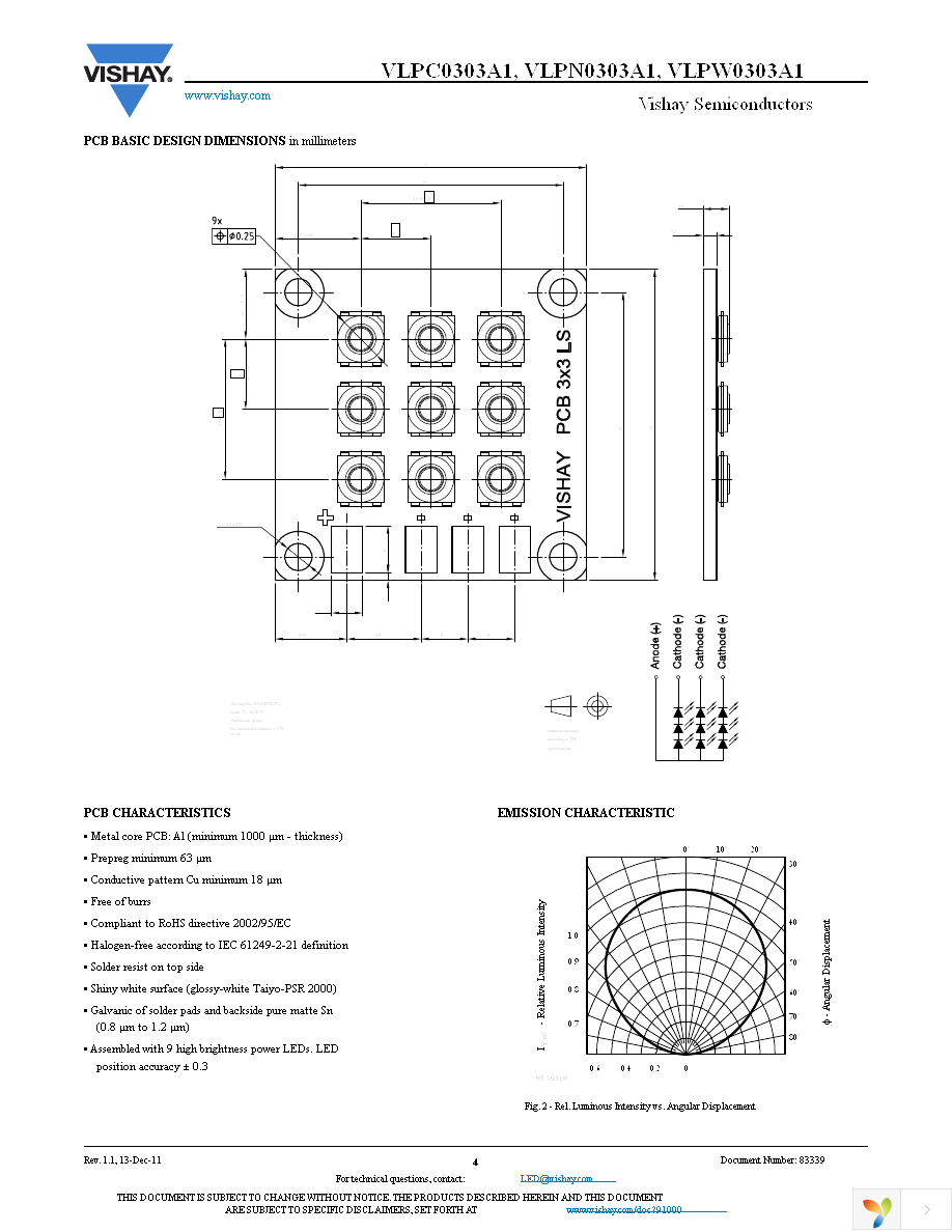 VLPN0303A1 Page 4