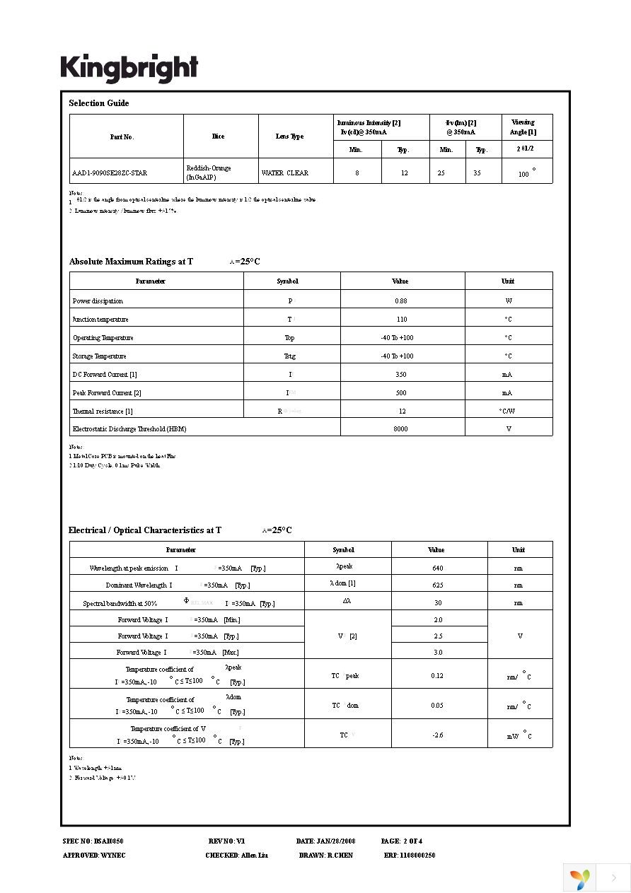 AAD1-9090SE28ZC-S Page 2