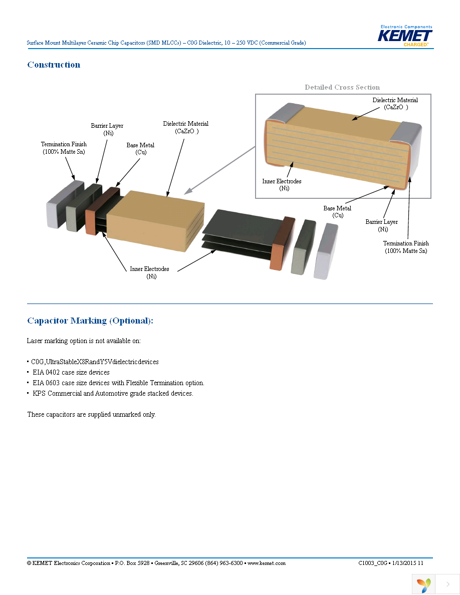 C1206C470K5GACTU Page 11