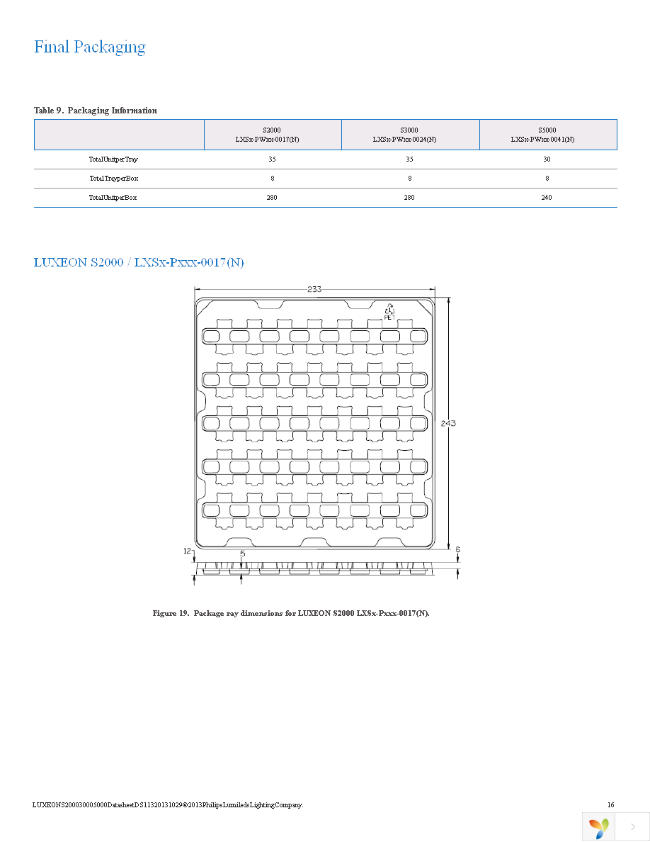 LXS0-PR00-0041N Page 17