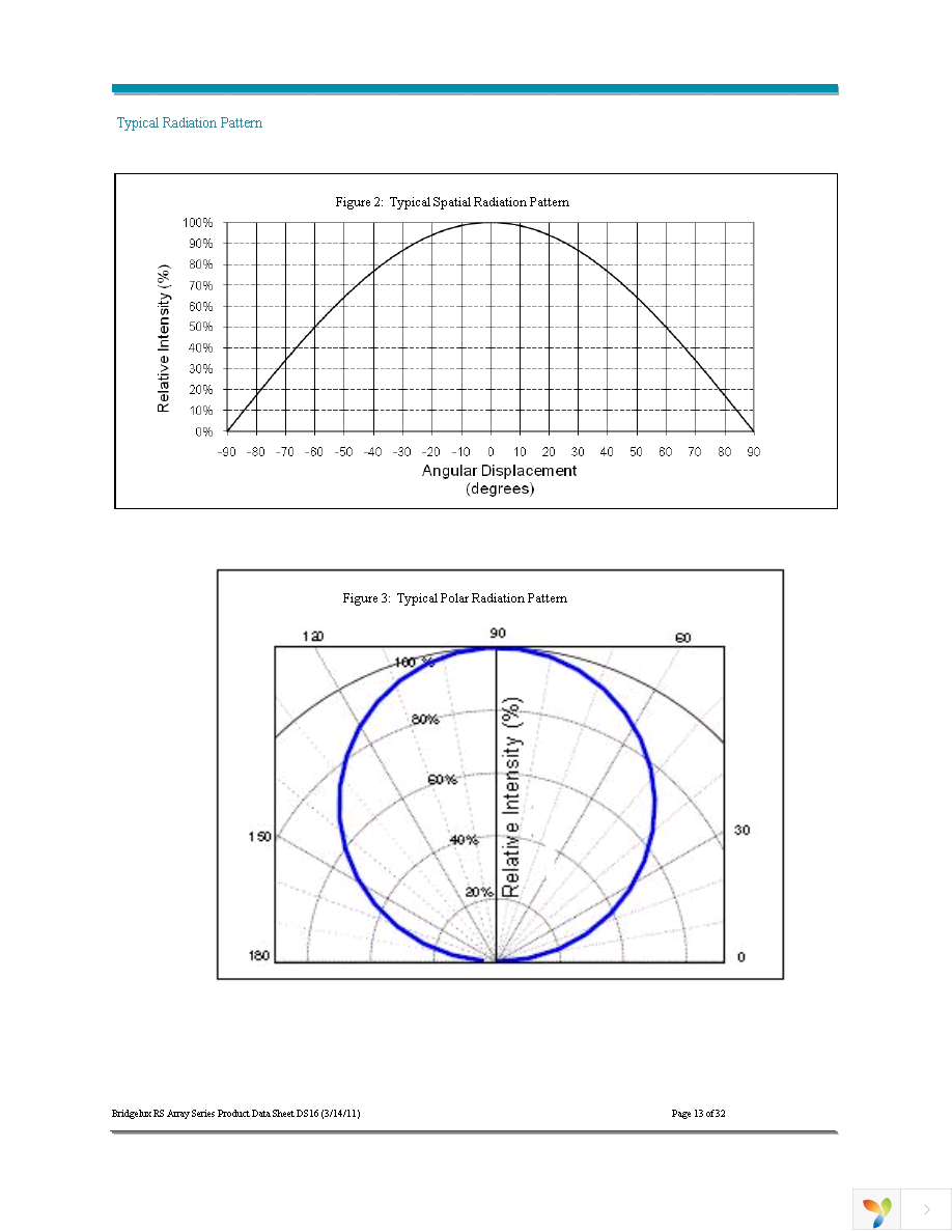 BXRA-N4000-00L0E Page 13