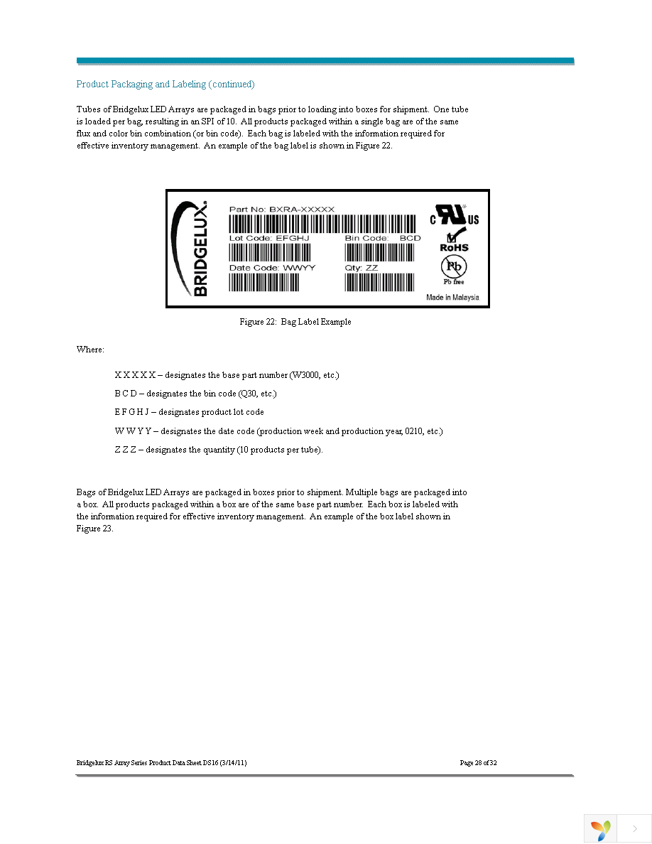 BXRA-N4000-00L0E Page 28