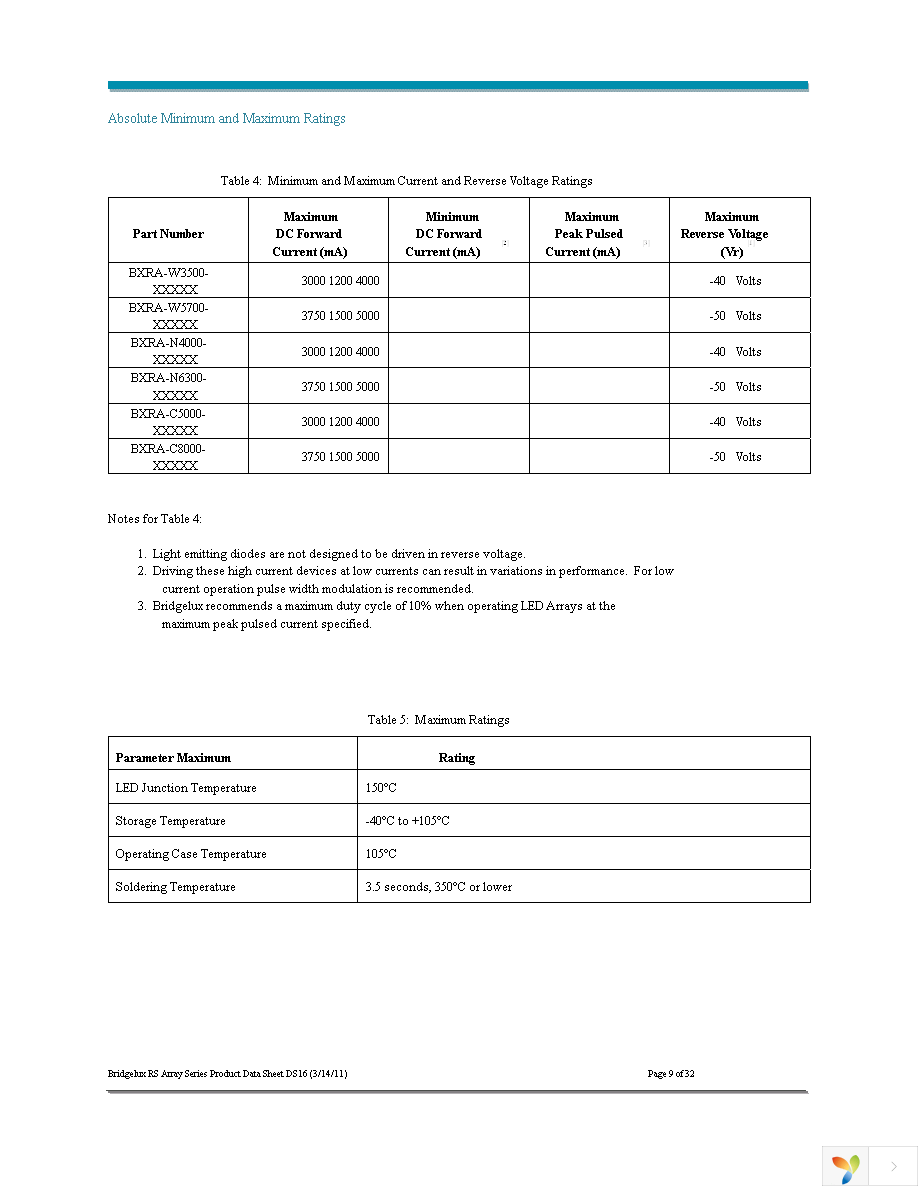 BXRA-N4000-00L0E Page 9