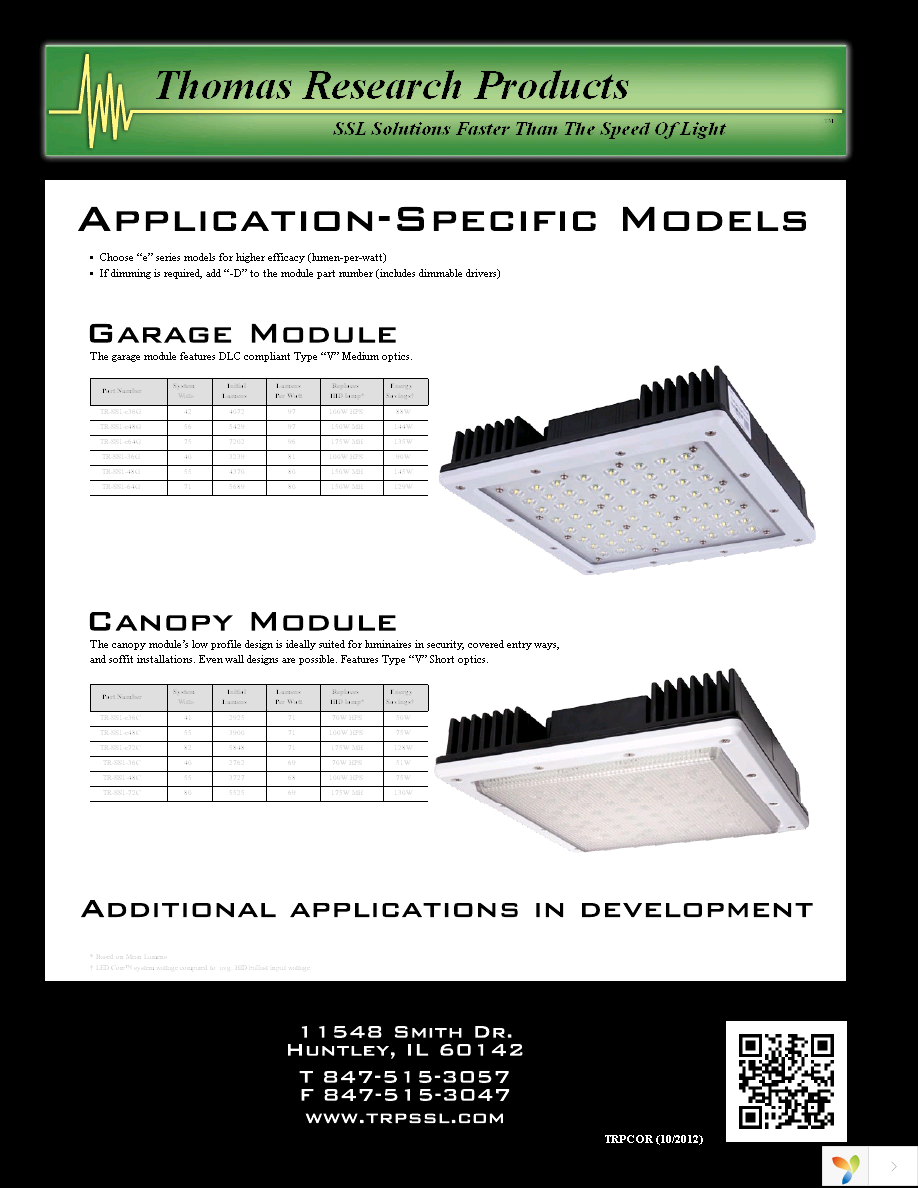 TR-SS1-36G Page 4