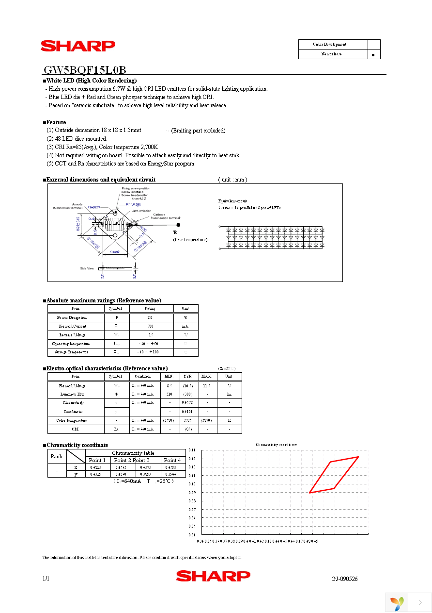 GW5BQF15L0B Page 1