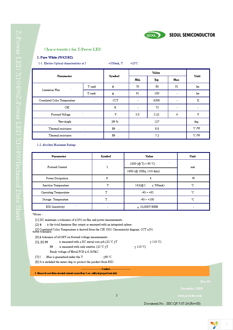 W42182-U1 Page 5