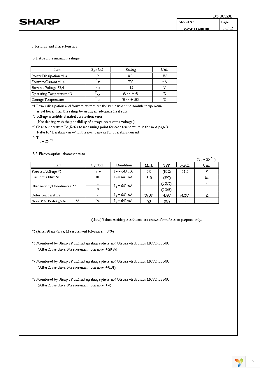 GW5BTF40KH0 Page 6