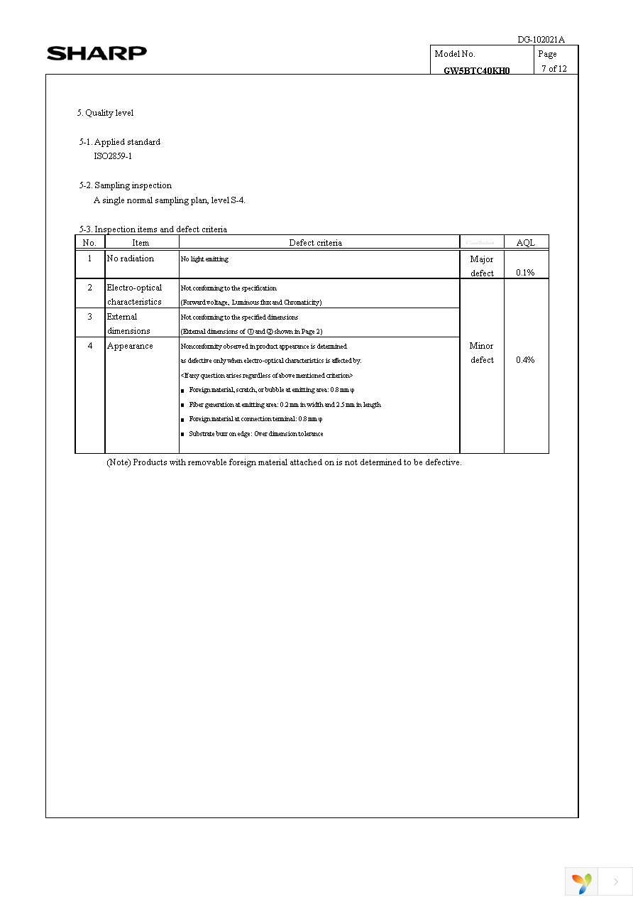 GW5BTC40KH0 Page 10