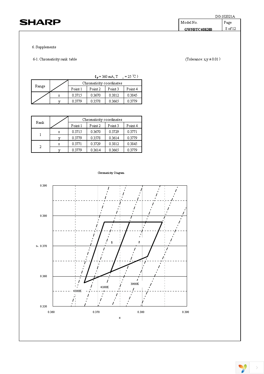 GW5BTC40KH0 Page 11