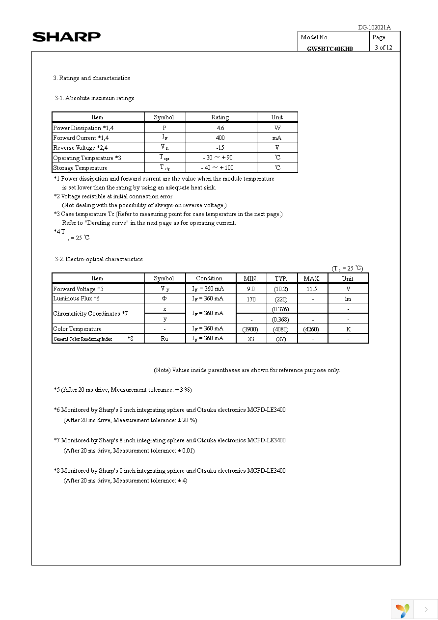 GW5BTC40KH0 Page 6