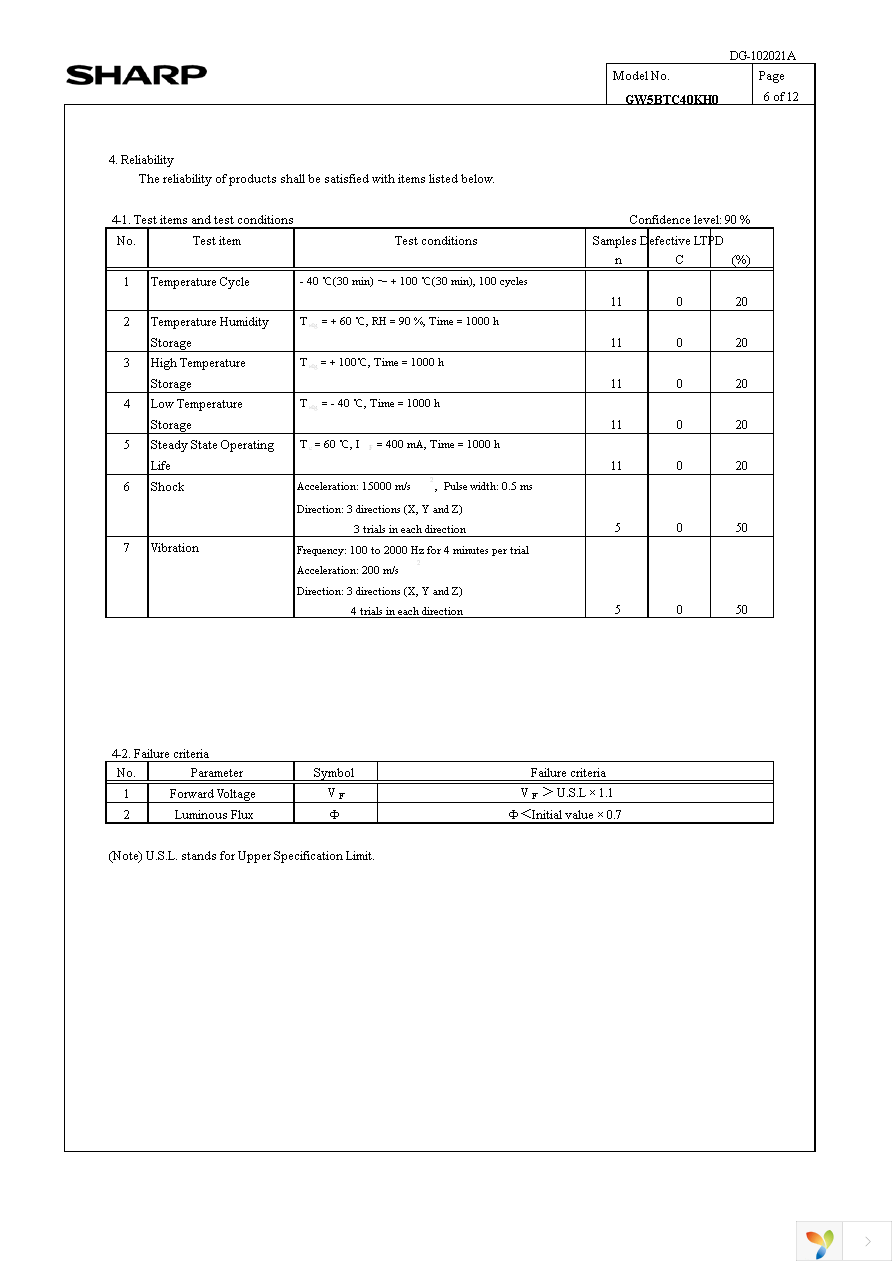 GW5BTC40KH0 Page 9