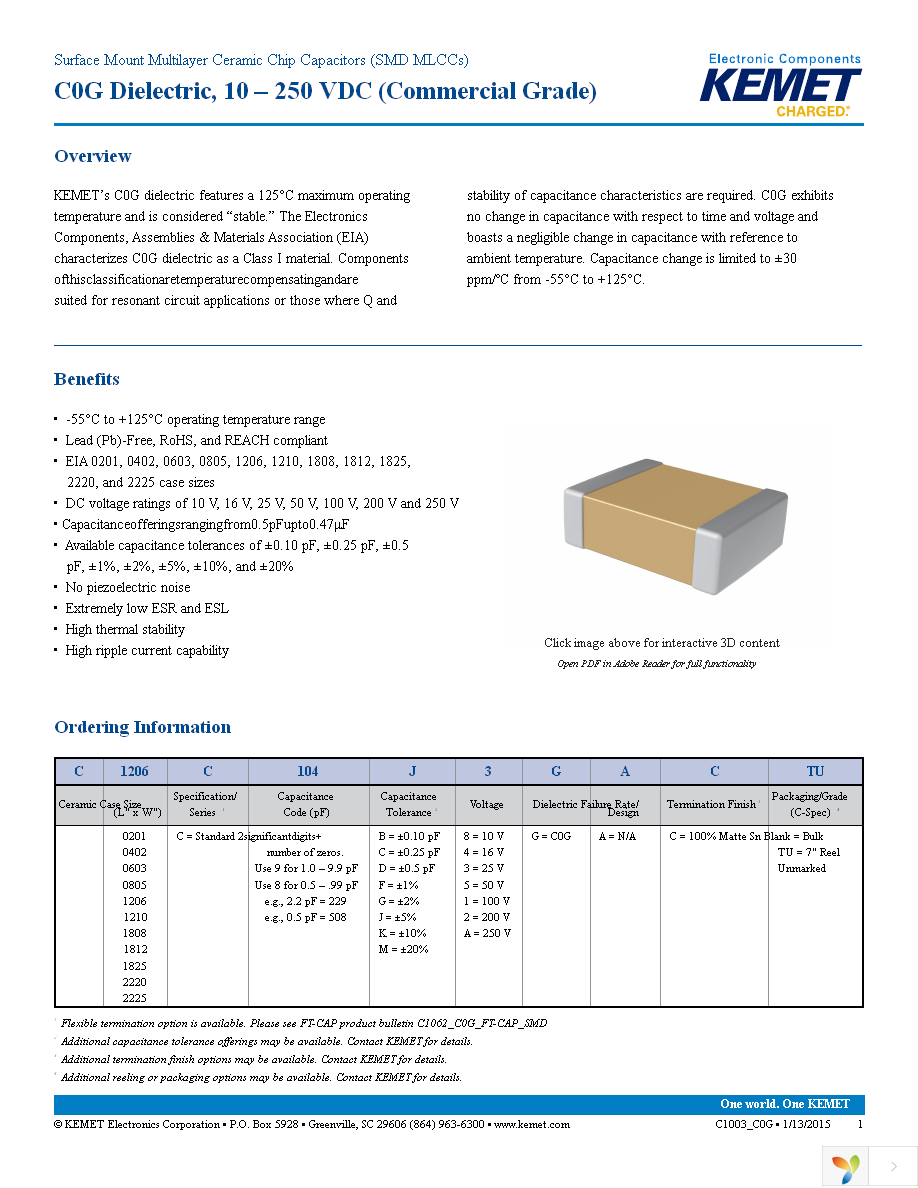 C0603C430J5GACTU Page 1