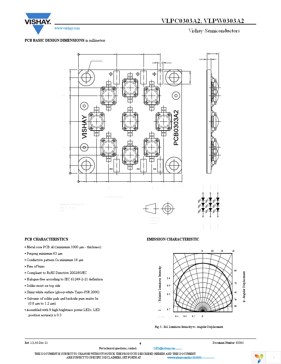 VLPC0303A2 Page 4