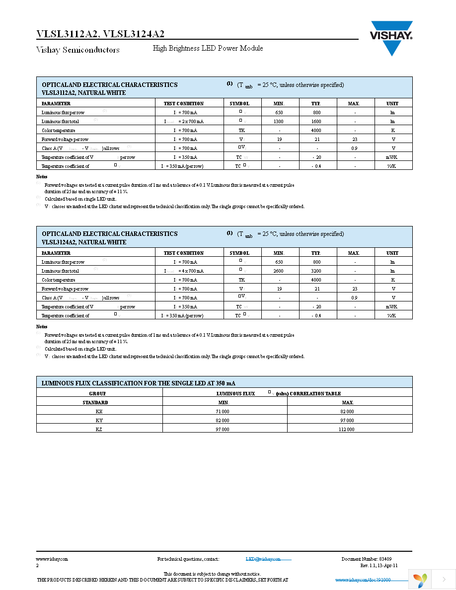 VLSL3124A2 Page 2