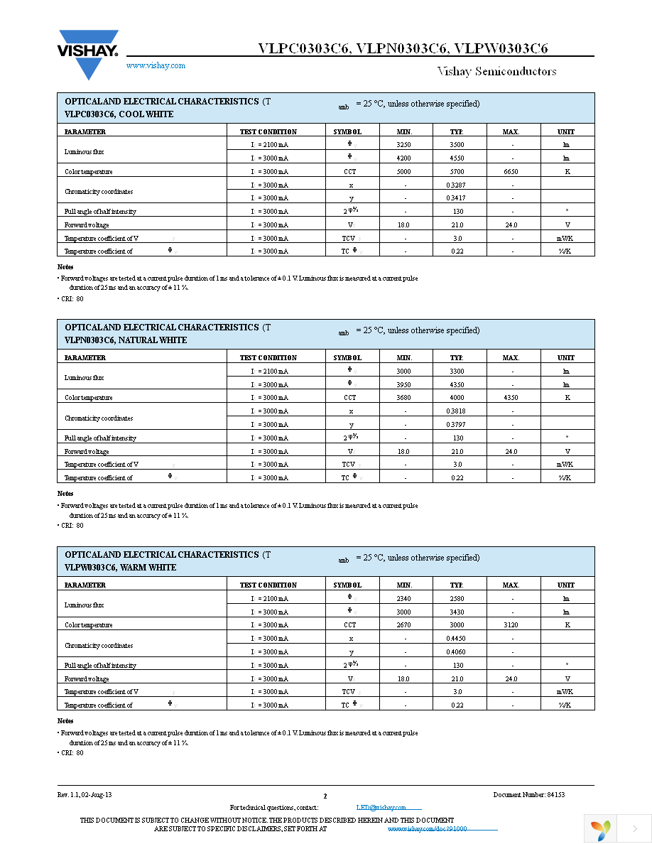 VLPN0303C6 Page 2