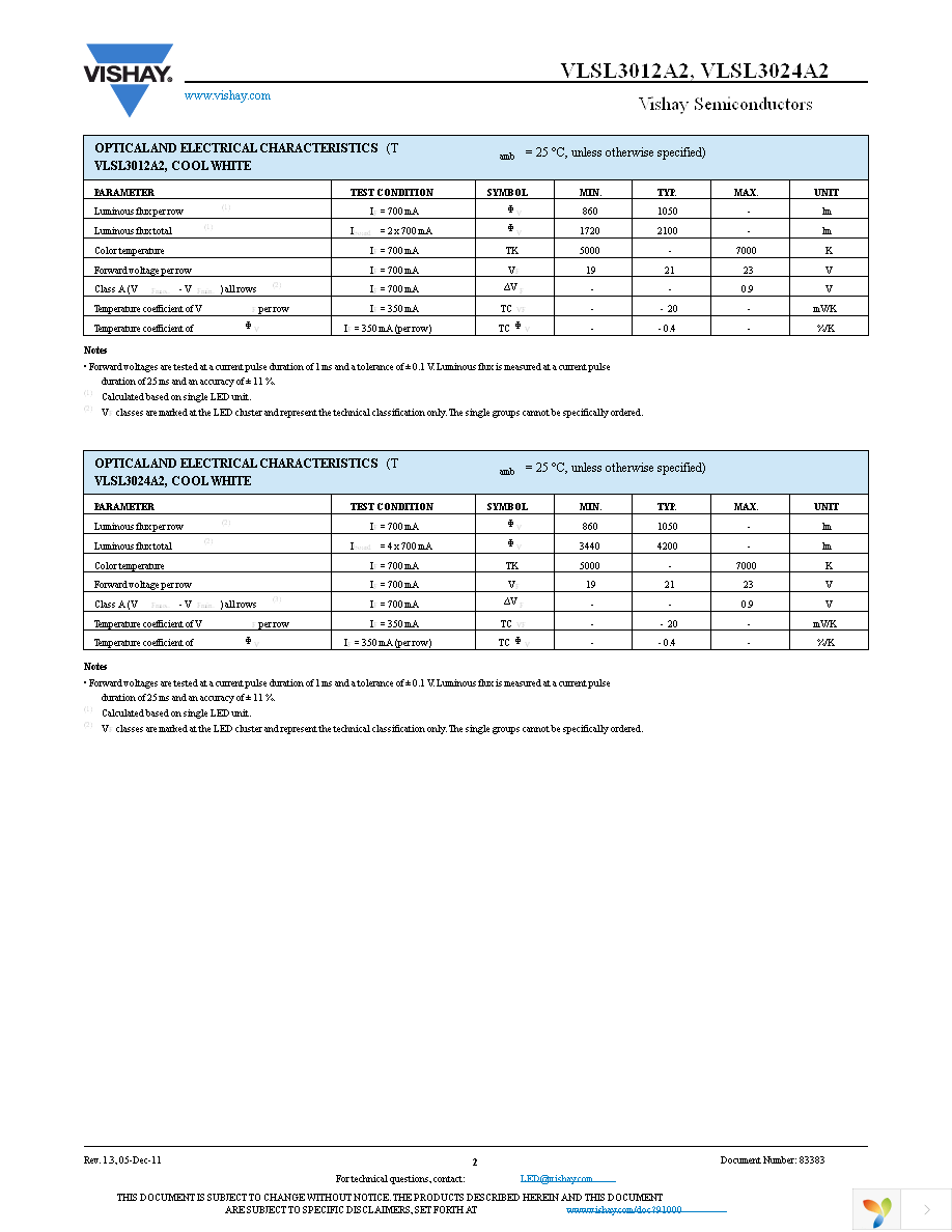 VLSL3012A2 Page 2