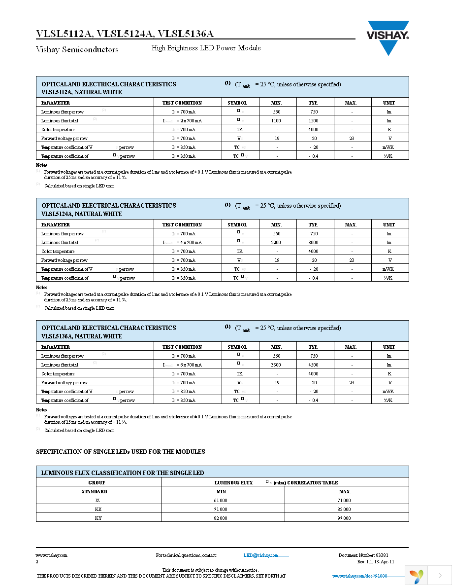 VLSL5112A Page 2