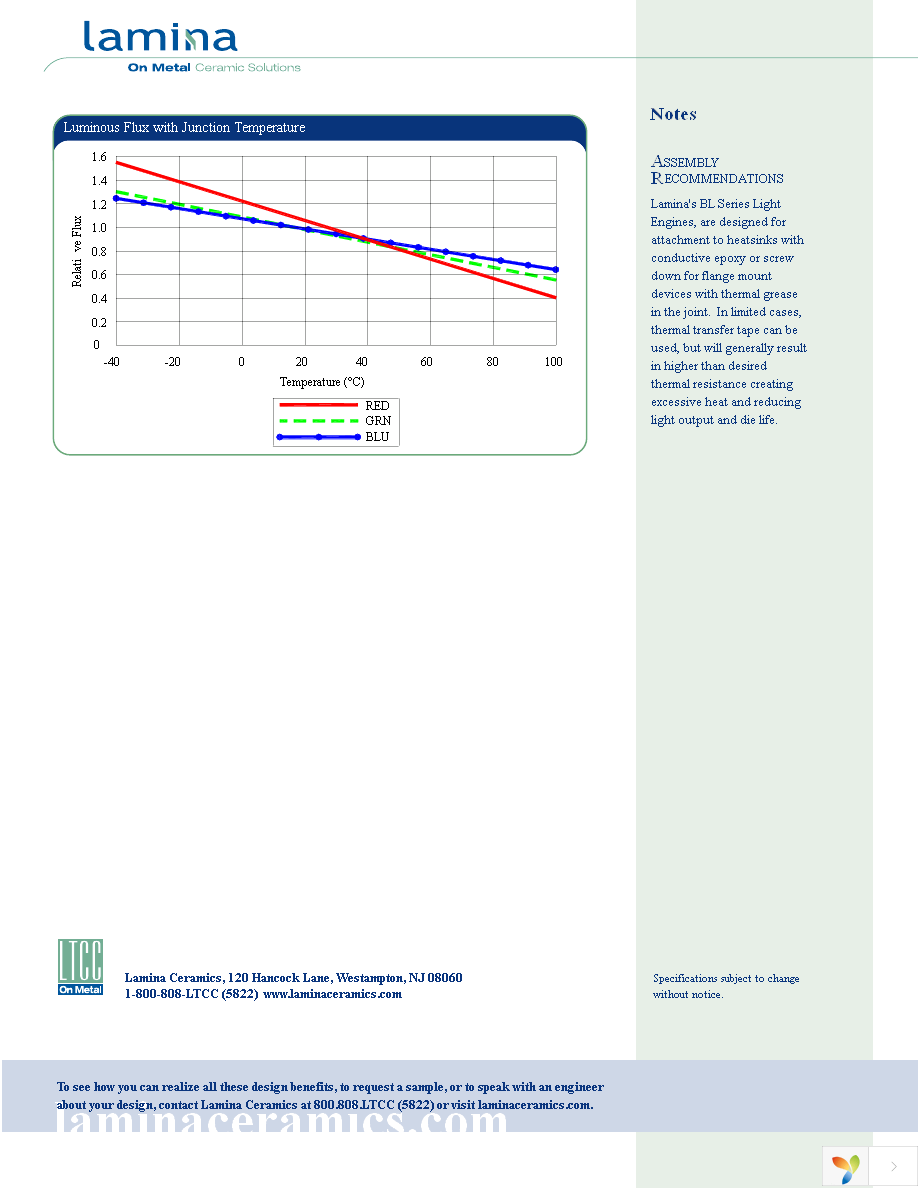 BL-22F0-0132 Page 4