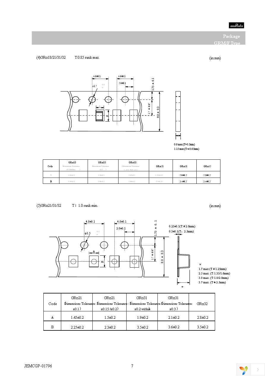 GRM155R60G225ME15D Page 7