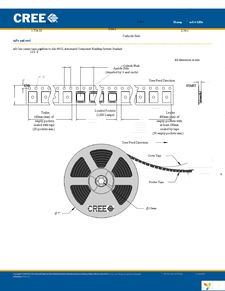 MX6AWT-A1-R250-000D51 Page 11