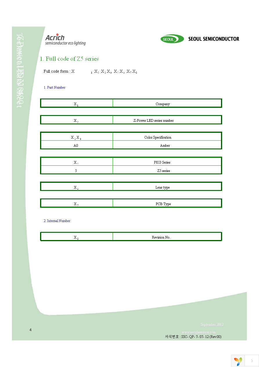 SZA05A0A Page 4