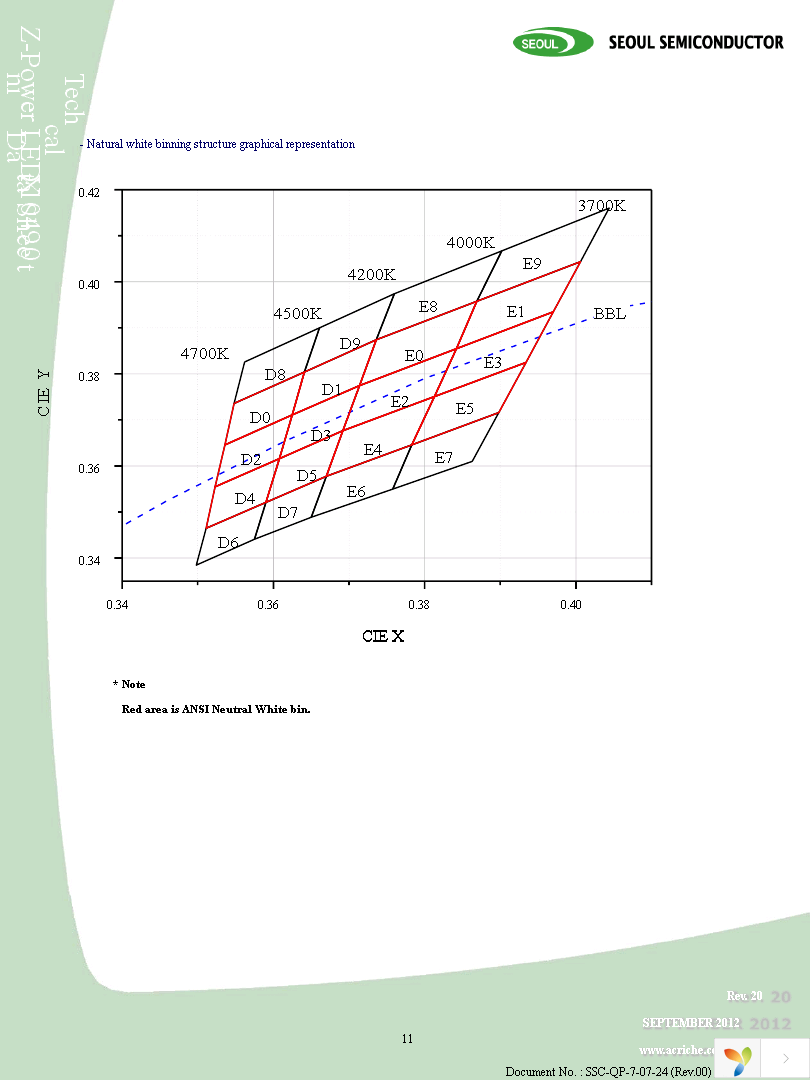 R42180 Page 11