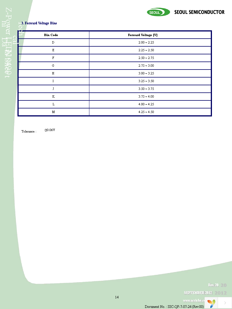 R42180 Page 14