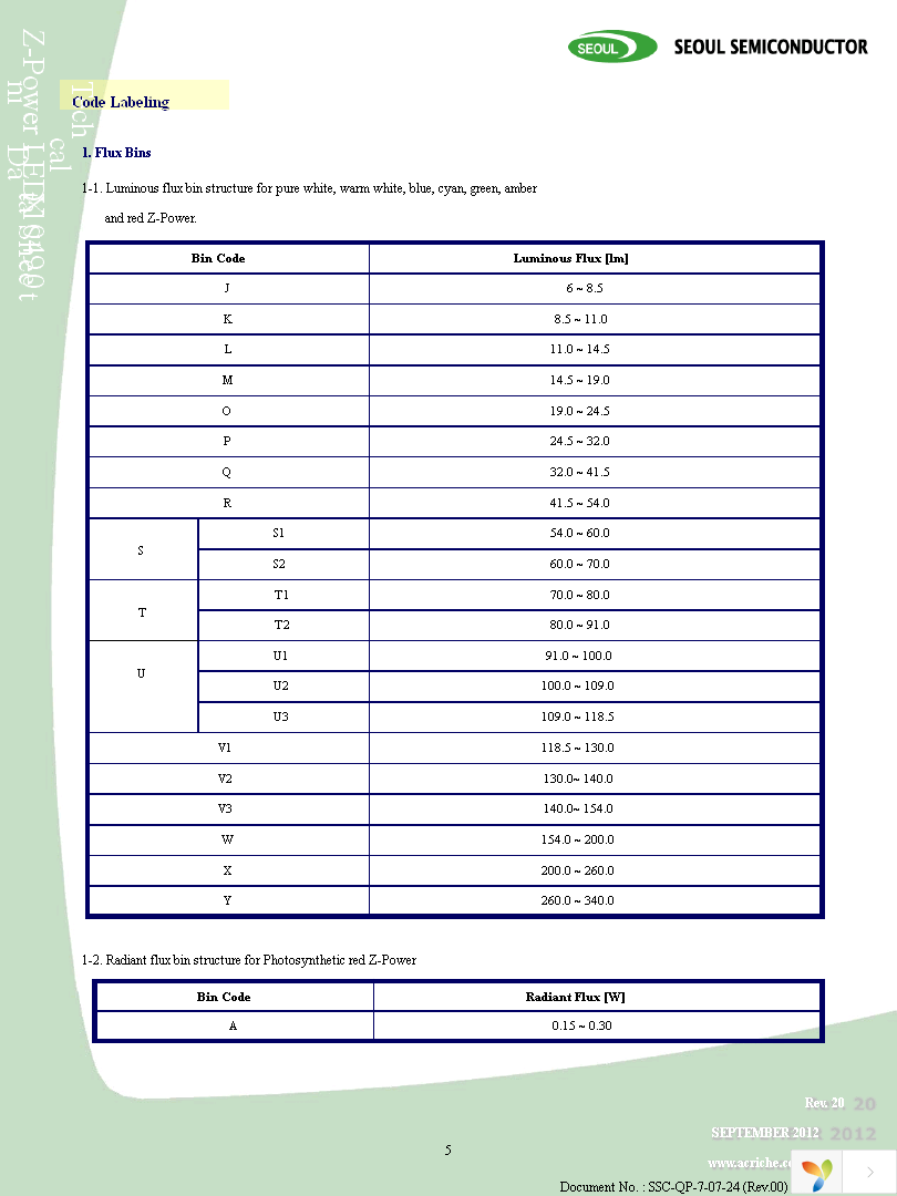 R42180 Page 5