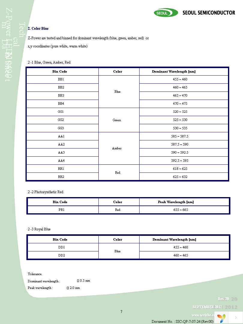 R42180 Page 7