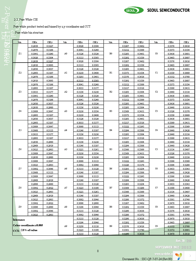 R42180 Page 8