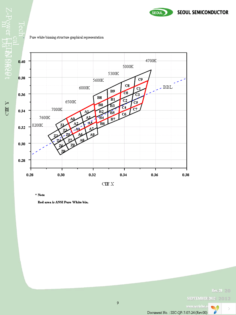 R42180 Page 9