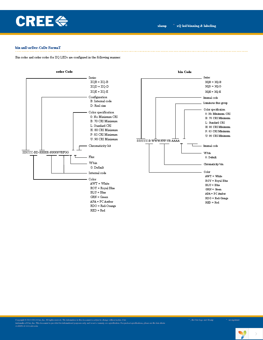 XQEBLU-00-0000-000000205 Page 2