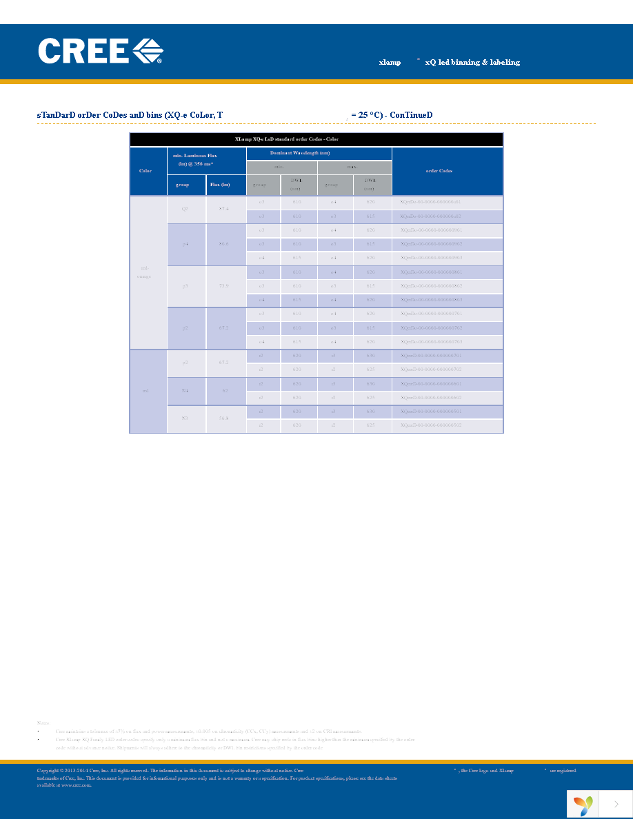 XQEBLU-00-0000-000000205 Page 23