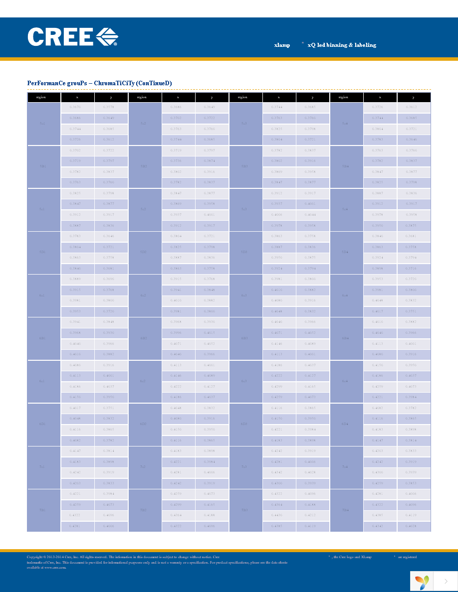 XQEBLU-00-0000-000000205 Page 6