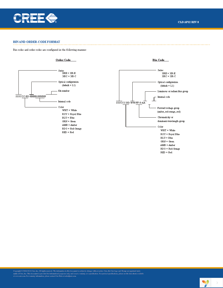 XREBLU-L1-0000-00J02 Page 2